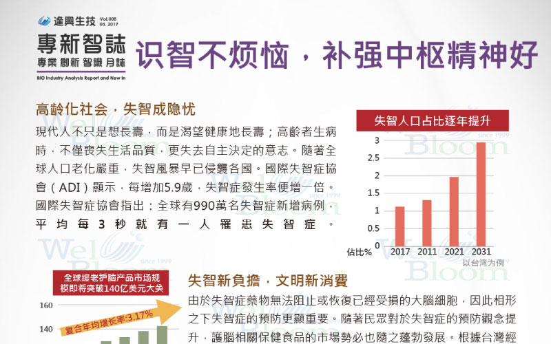 癡呆癥背后的錢潮：識智不煩惱·補(bǔ)強(qiáng)中樞神經(jīng)好